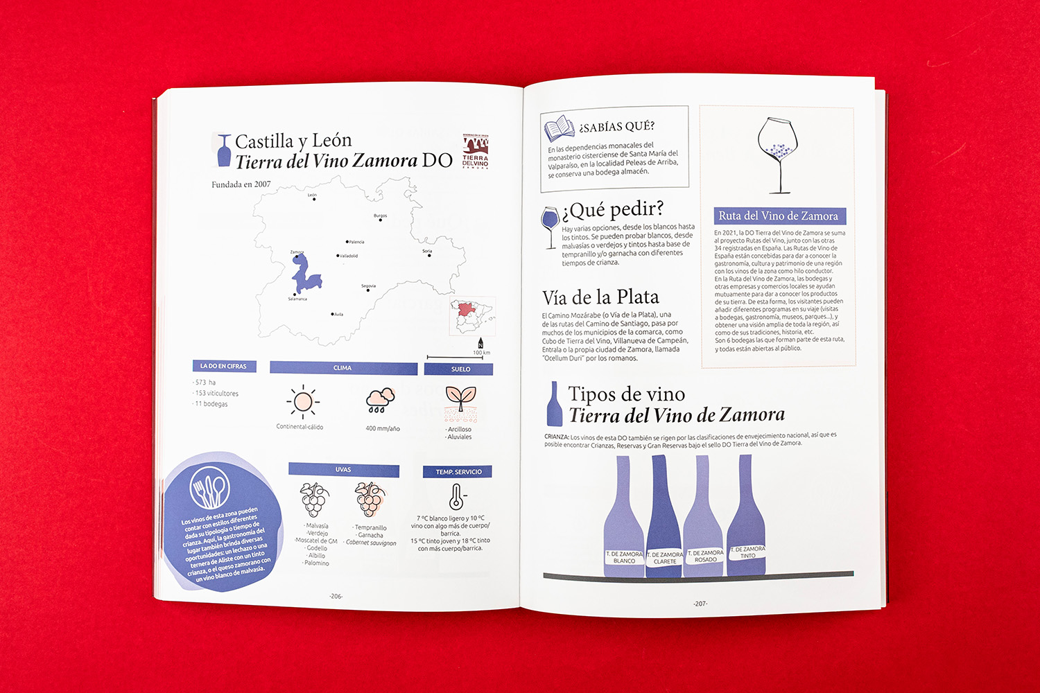 Vinalogando por España guia vino sumiller